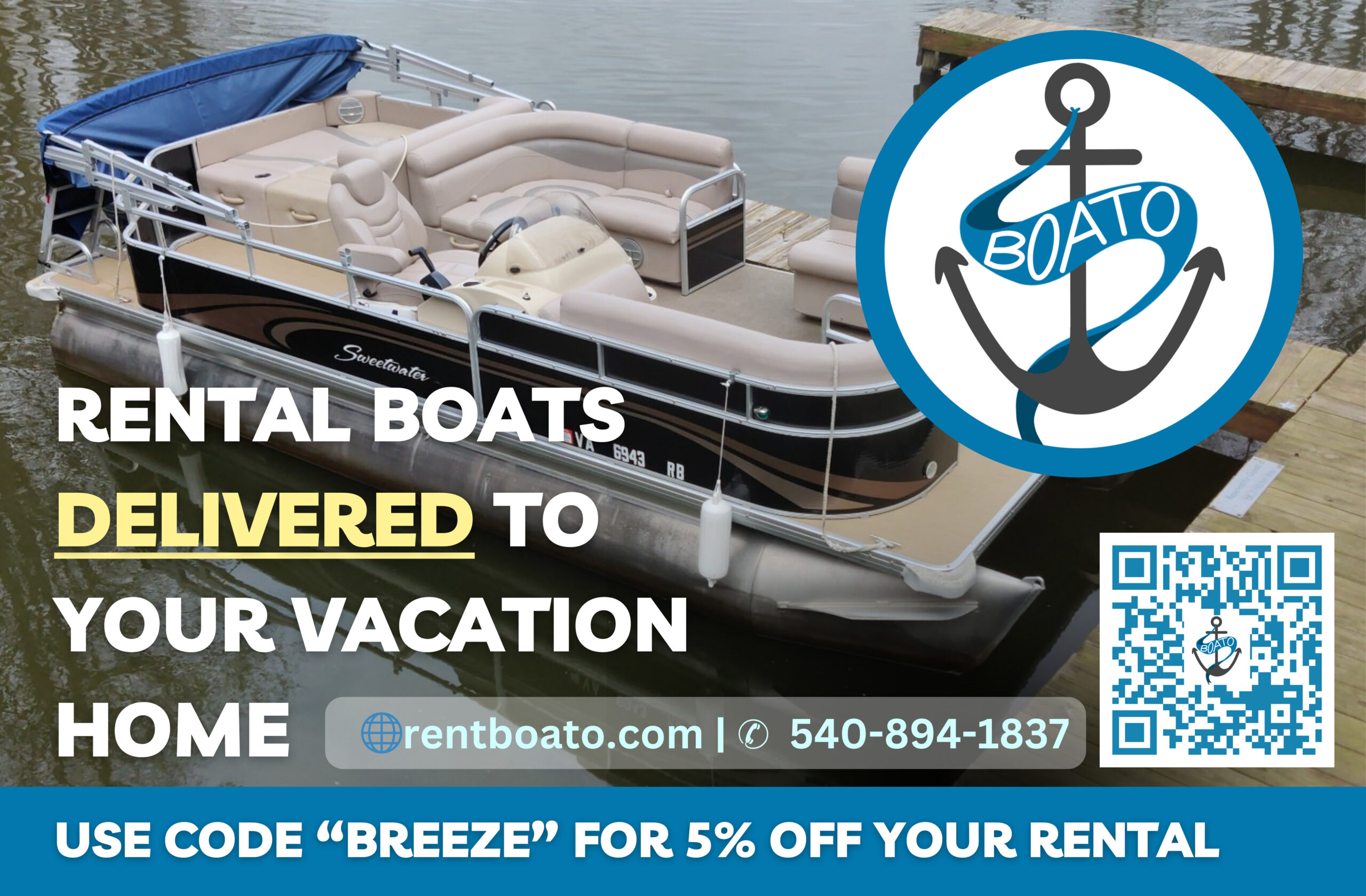 Featured image for “Boat Rental or Excursion with a Captain: What’s right for you?”